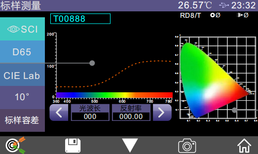 測色儀的測試界面