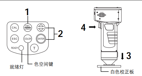 CR400色差儀白色校正